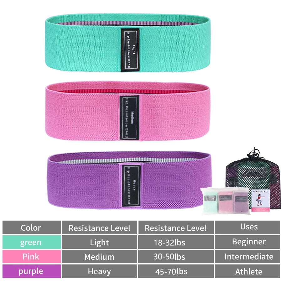Resistance Bands Fitnessband, Fitnessbänder Stoff Widerstandsbänder für Krafttraining Muskelaufbau Hip Beintraining, Gymnastikband für Workout Yoga Pilates